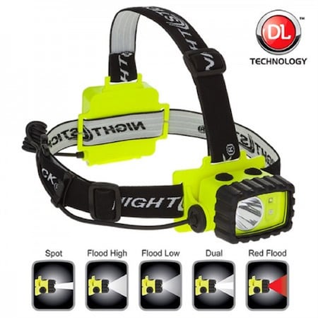 Bayco NIGHTSTICK CREE LED HEADL AMP WHITE AND RED LED'S HIVIZ GREEN BASE BAYXPP-5456G